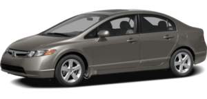 Used Cars - Top 10 Most Reliable Used Cars for College Students