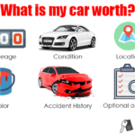 What is my car worth?