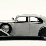 Sell Your Old Car Houston